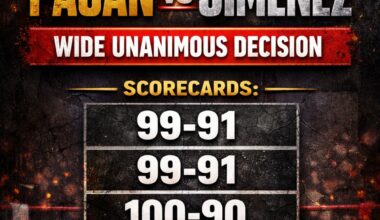 Image: Boxing Results: Pagan Wins Wide, But Jimenez Pushes Him Hard Late