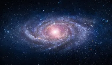 Something strange is happening in the Milky Way’s magnetic field