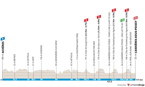 Map of stage 1 of the 2026 Paris-Nice