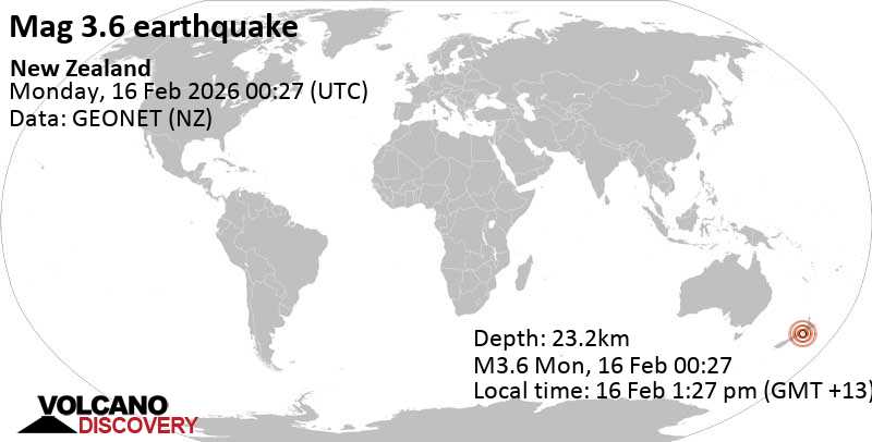 3.6 quake 33 km northeast of Wellington, Wellington, New Zealand, Feb 16, 2026 01:27 pm (GMT +13)