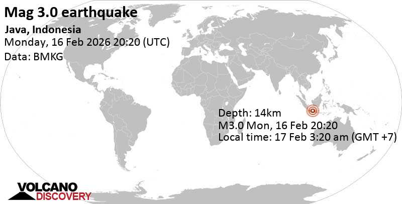 3.0 quake 26 km northwest of Semarang, Kota Semarang, Provinsi Jawa Tengah, Indonesia, Feb 17, 2026 03:20 am (GMT +7)