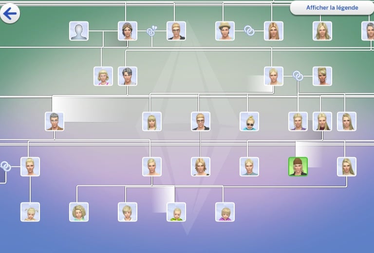 Another The Sims 4 Hotfix Update Coming This Thursday 5 sims 4 hotfix update family tree broken4