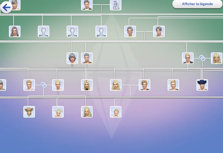Another The Sims 4 Hotfix Update Coming This Thursday 4 sims 4 hotfix update family tree broken5