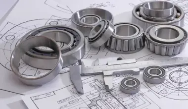 United Kingdom's Spherical Roller Bearing Market Poised for Steady Growth With a 34% CAGR in Value Through 2035 - News and Statistics