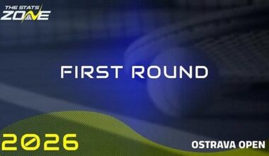 Alycia Parks Headlines Ostrava Open Day 2 Showdowns