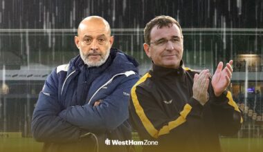 Burton Albion vs West Ham postponement latest as weather warning issued