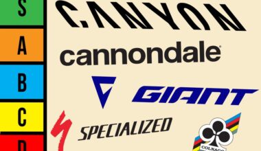 2026 team bikes ranked — from the 'cheapest' to Pogacar's £15k superbike, we attempt to rate every bike on the WorldTour