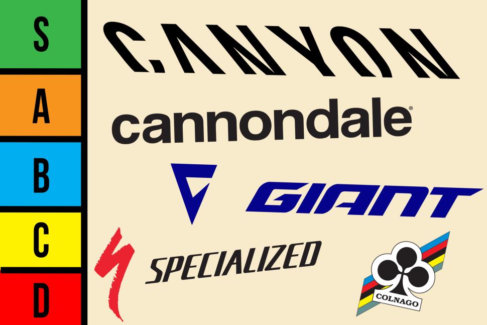 2026 team bikes ranked — from the 'cheapest' to Pogacar's £15k superbike, we attempt to rate every bike on the WorldTour