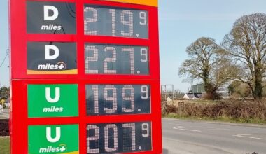 Why is diesel so expensive right now?