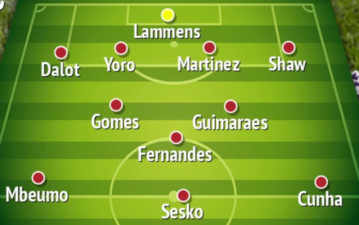 Man Utd will hope to bolster a new look midfield next season