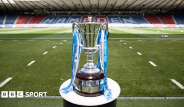Scottish Cup trophy