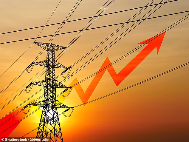 How far the price of energy bills will escalate is hard to predict without knowing how the conflict will play out