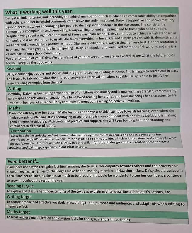 Despite her tribulations and a 50 per cent school attendance, Daisy ‘keeps up and is not falling behind in anything academically’ - which is shown on her recent school report