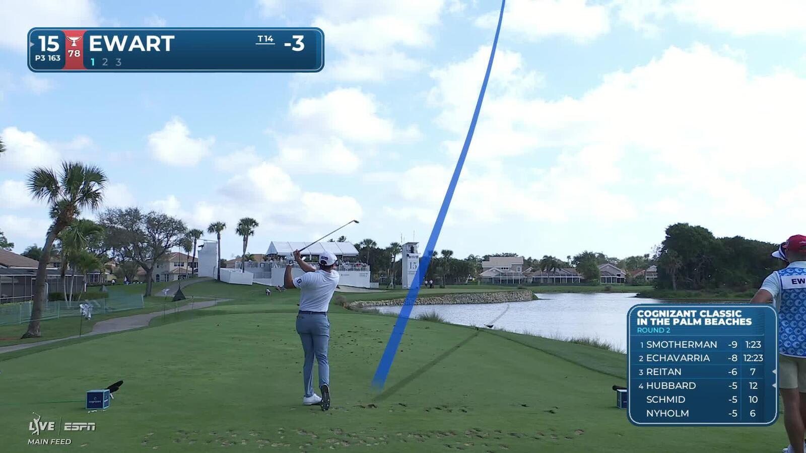 A.J. Ewart hits 163-yard drive to 6 feet, sets up birdie on No. 15