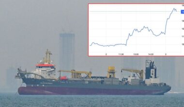 Wholesale gas surges 93% as Strait of Hormuz crisis rattles energy markets