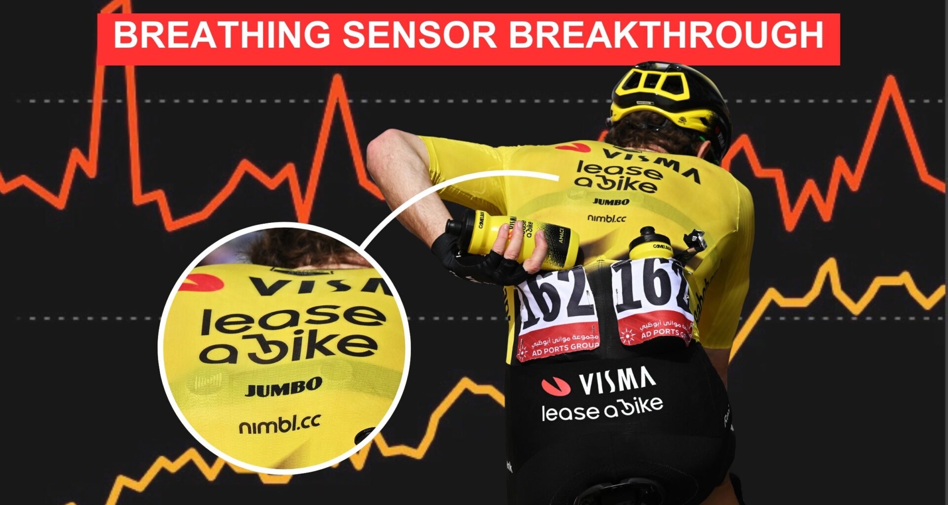 Tymewear breathing sensors have changed Visma training methods