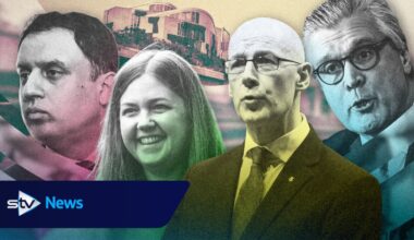 Reform falls behind Labour in Scottish Parliament election, poll shows