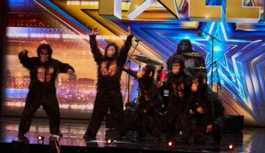 Who are Munkeemania? Britain's Got Talent's Liverpool act you might recognise