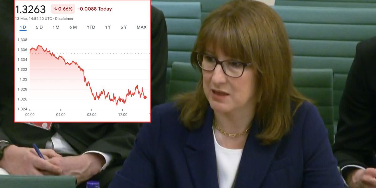 Pound PLUMMETS to lowest level this year as US-Iran war and 'disappointing' GDP hits economy