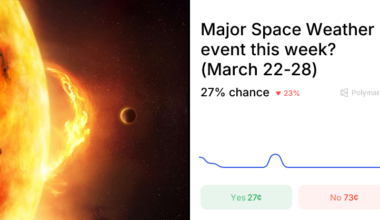 Major Space Weather event this week? (March 22-28) Predic...