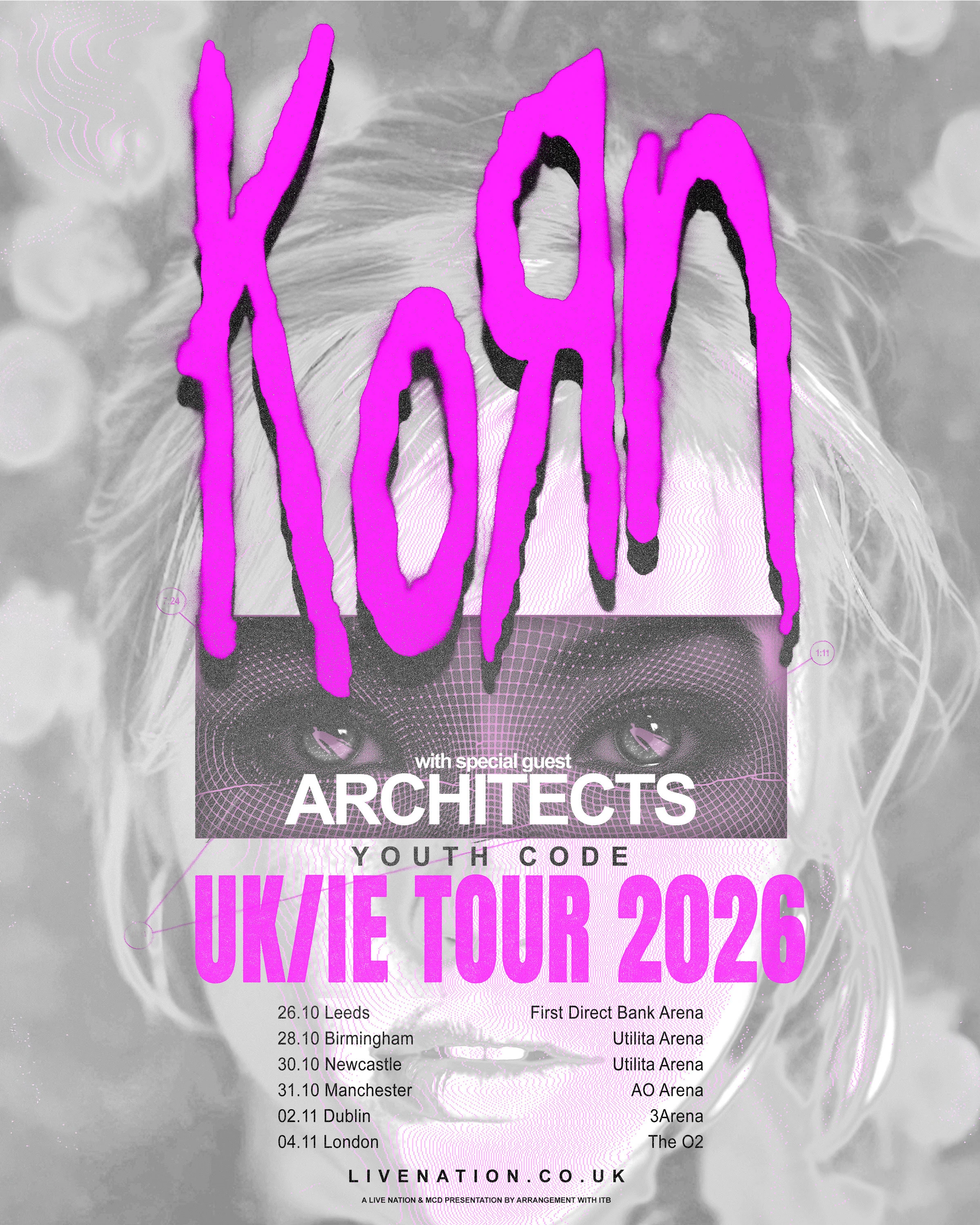 Korn UK tour 2026
