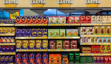 Shoppers face paying up to 44% more for Easter eggs hit by 'shrinkflation', says Which?