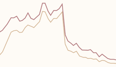 The human cost of unsafe abortions