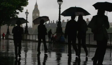 Rainy and gloomy British landscape with overcast skies, wet streets, and people holding umbrellas in a busy city setting.