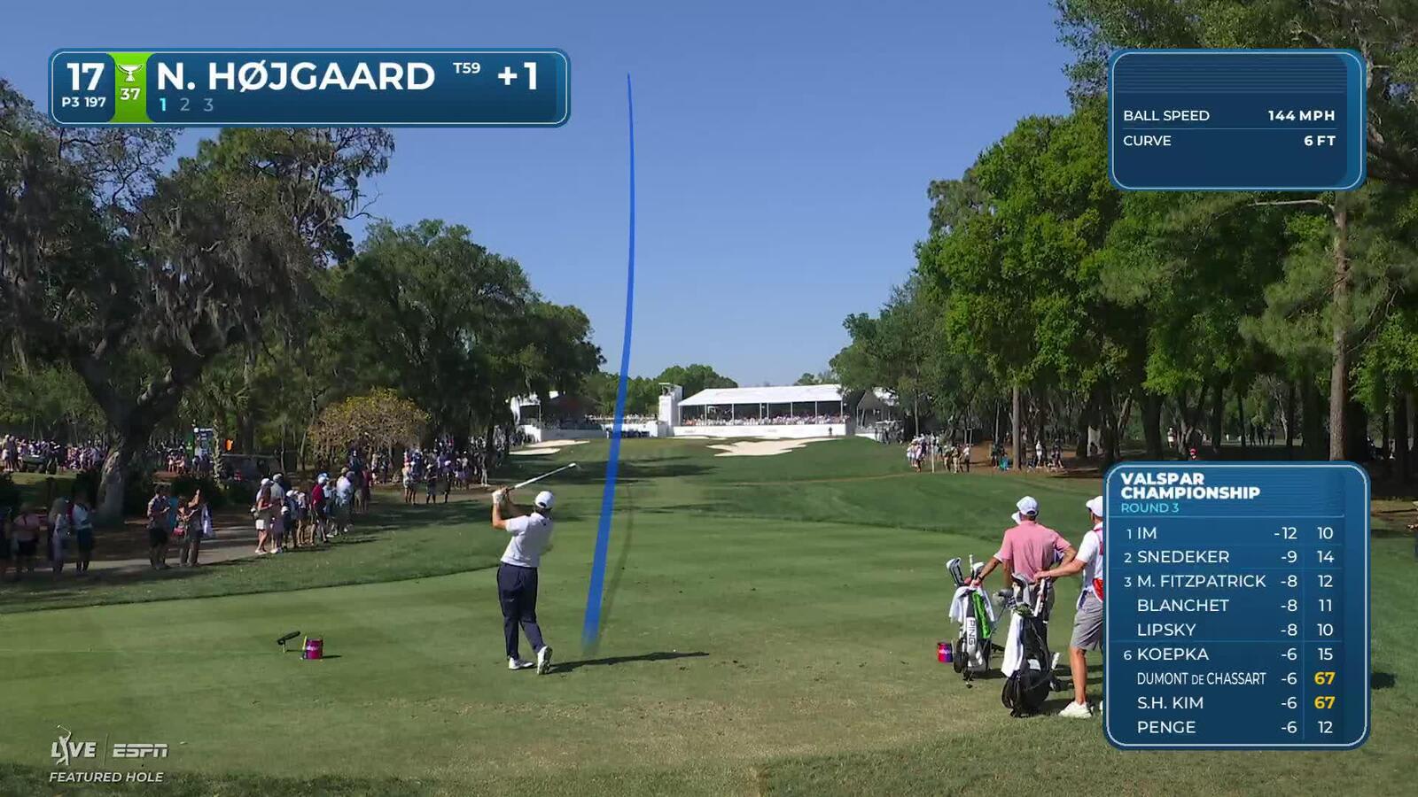 Nicolai Højgaard hits 196-yard tee shot to 2 feet at Valspar