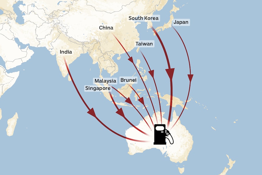 A map showing the countries that provide most of Australia's refined petroleum products such as petrol, diesel and jet fueld. 