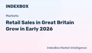 UK Retail Sales Growth Q4 2025 - Feb 2026 | ONS Official Data - News and Statistics