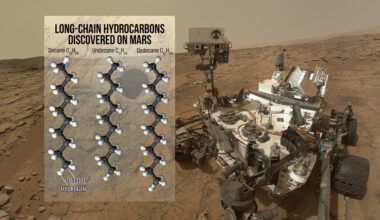 Giant string of organic molecules on Mars may be one of the best signs of life yet