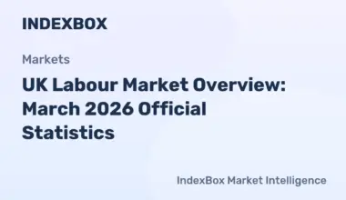 UK Labour Market Data March 2026: Employment, Earnings & Vacancies - News and Statistics