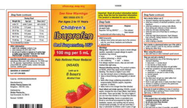 Strides Pharma recalls children’s ibuprofen over ‘foreign substance’