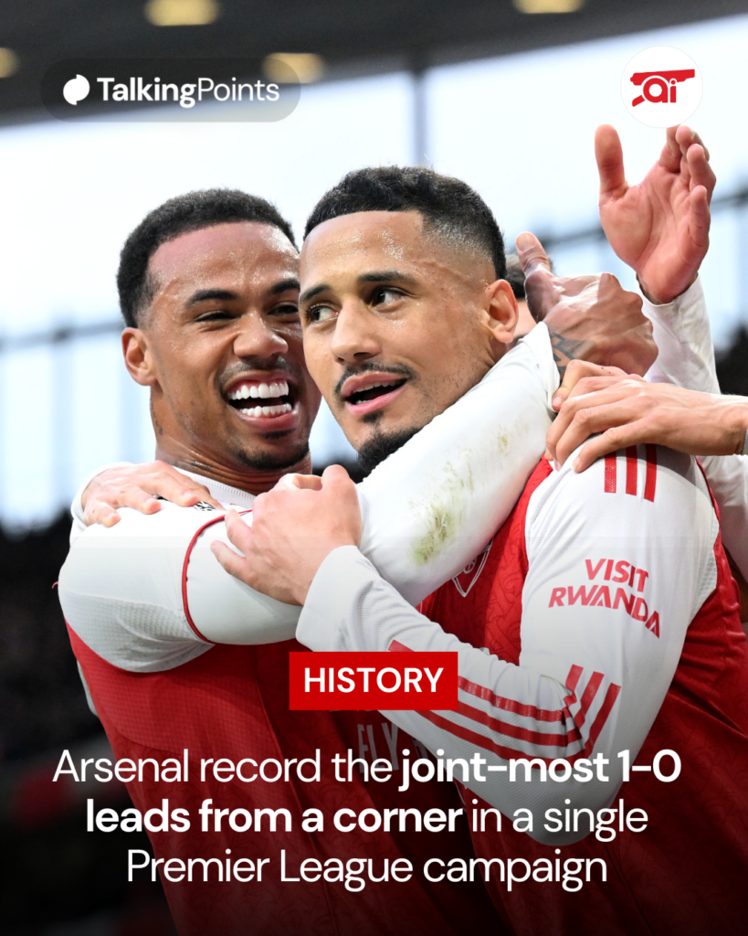 A graphic confirming that Arsenal have matched the record of most 1-0 leagues in Premier League games from corners.