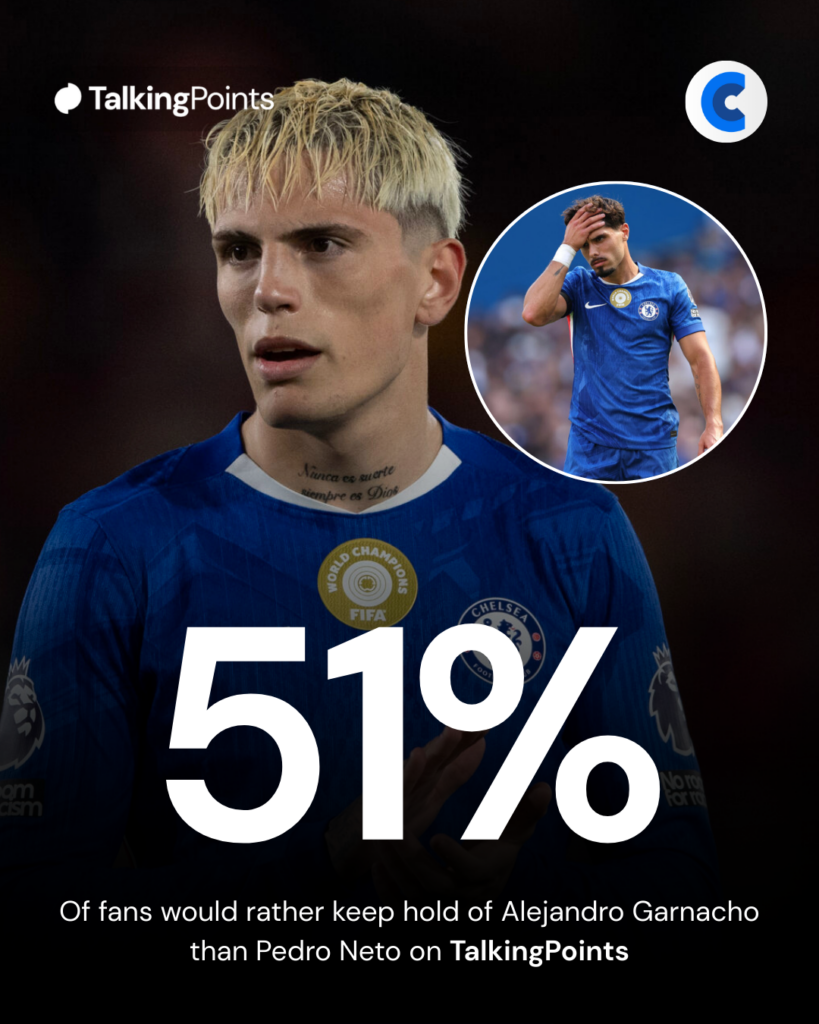 Alejandro Garnacho and Pedro Neto