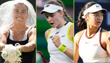 Sabalenka still dominant, Rybakina No 2, Swiatek down, Eala +4, Gibson +45