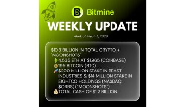 Bitmine Immersion Technologies (BMNR) Announces ETH Holdings Reach 4.535 Million Tokens, and Total Crypto and Total Cash Holdings of $10.3 Billion
