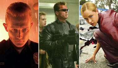 All 14 Terminator Models From the Movies, Ranked by Power