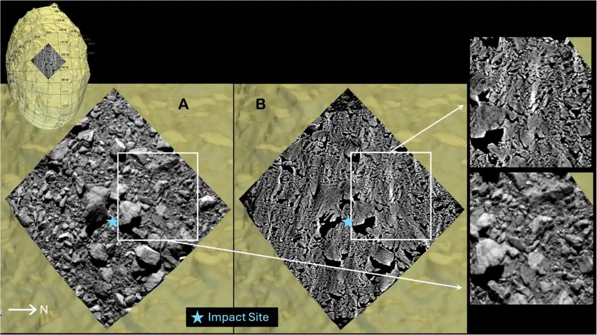 Comparison Of Brightness (top) And Normalized Albedo (bottom) At The Dart Impact Site.
