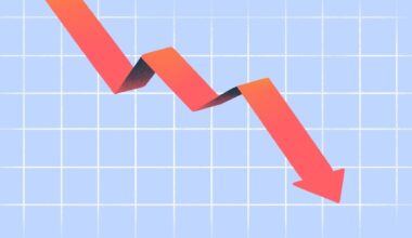 US Startup Funding Slows Sharply In March
