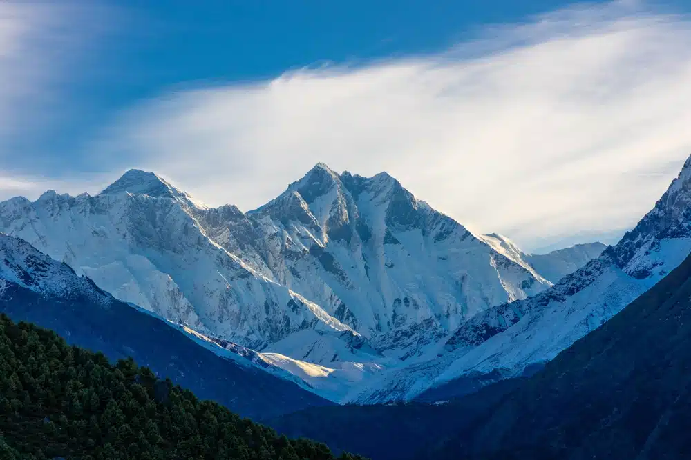 Everest,summit,,chomolungma,,sagarmatha,,mount,everest,in,himalaya,mountains,,nepal.