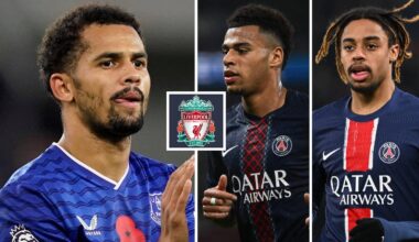 Liverpool transfer news: FSG consider rivalling Man Utd for explosive Everton attacker as Juventus livewire is also listed