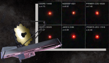 a spacecraft consisting of a rectangular body and a hexagonal mirror, inset with an image of six different red dots on a black background
