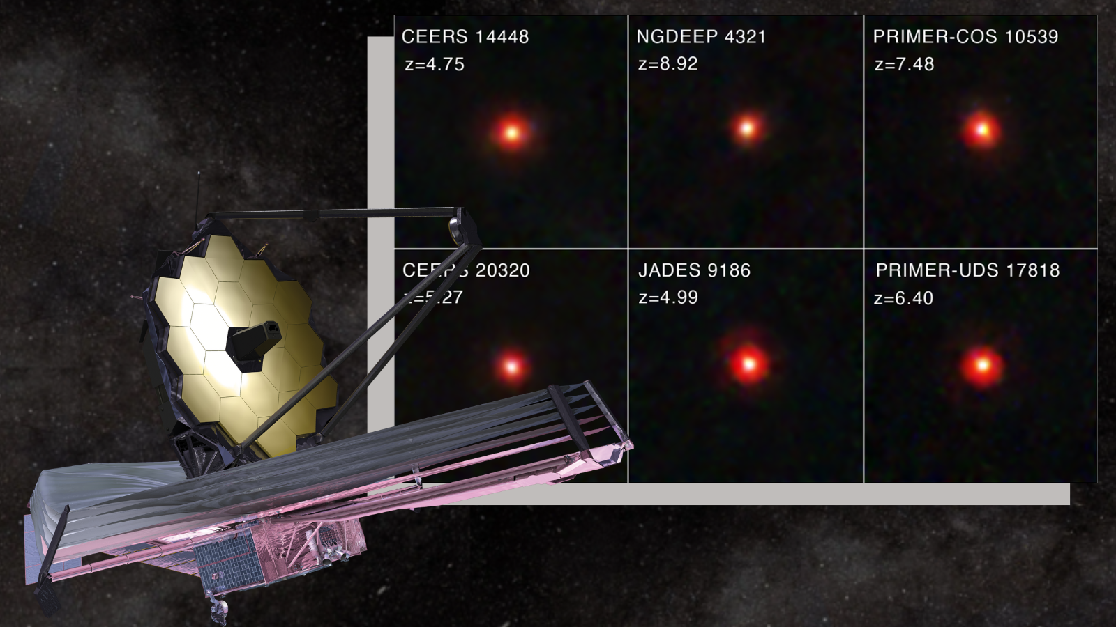 a spacecraft consisting of a rectangular body and a hexagonal mirror, inset with an image of six different red dots on a black background