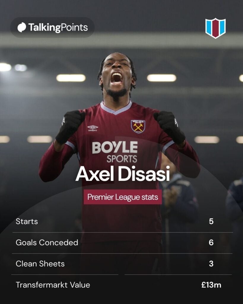Axel Disasi at the end of the match during the Premier League match between Fulham and West Ham United