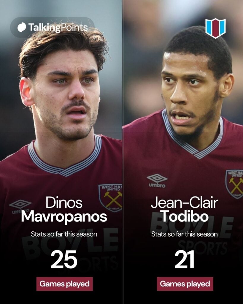 A split image showing Dinos Mavropanos playing for West Ham United and Jean-Clair Todibo playing for West Ham United.