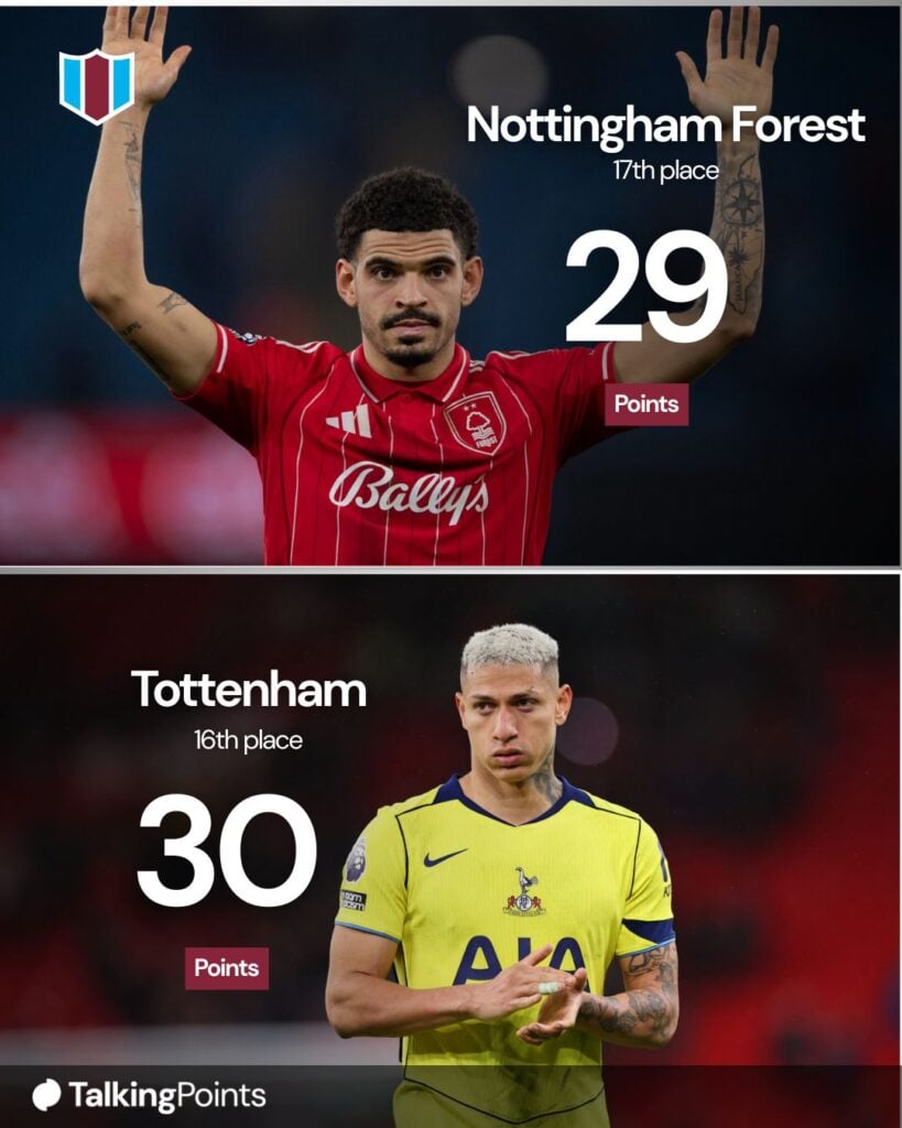 Morgan Gibbs-White acknowledges the fans after the Premier League match between Manchester City and Nottingham Forest. Richarlison applauds the fans at full time during the Premier League match between Liverpool and Tottenham Hotspur