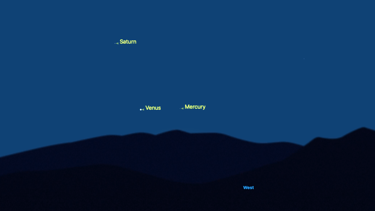 night sky image showing mercury and venus close to the western horizon with saturn above on Feb. 28