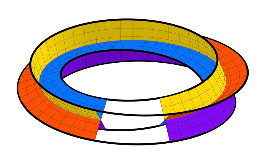 A cross-shaped strip looped with openings, with each of the four cross edges colored differently.